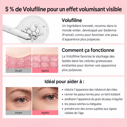 Baume Volumateur PDRN & Collagène