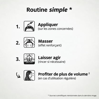 Huile Capillaire Bio Croissance+