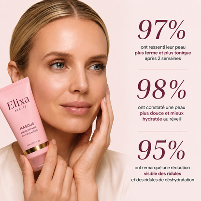 Masque Collagène Bio + Pinceau