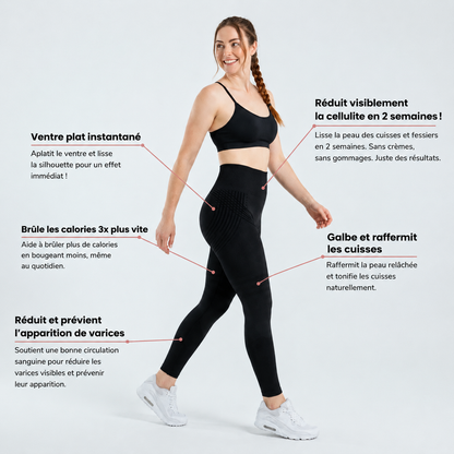 Legging Anti-Cellulite Elixa