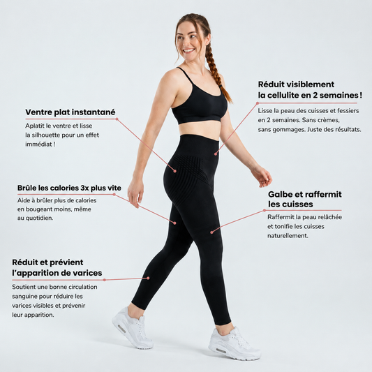 Legging Anti-Cellulite Elixa