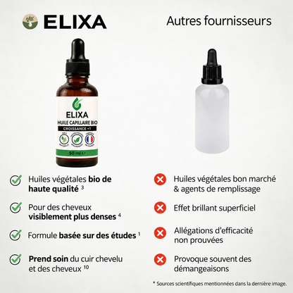 Huile Capillaire Bio Croissance+
