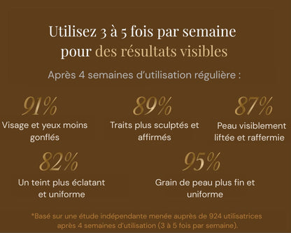 Elixa- brosse Sculptante Lymphatique