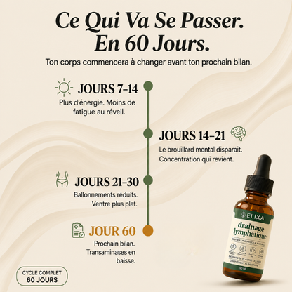 Elixa Lift & Fermeté