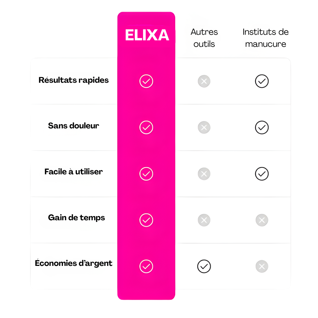 Silk 3 Pro