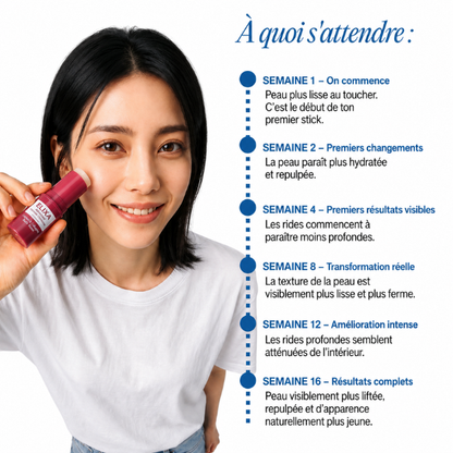 Stick Anti-Âge Collagène & Calcium